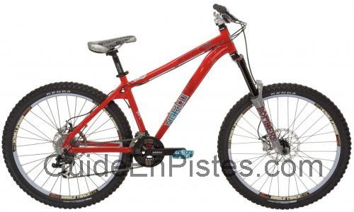 Norco Manik fiche technique et avis